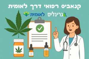 קנאביס רפואי דרך קופ”ח לאומית